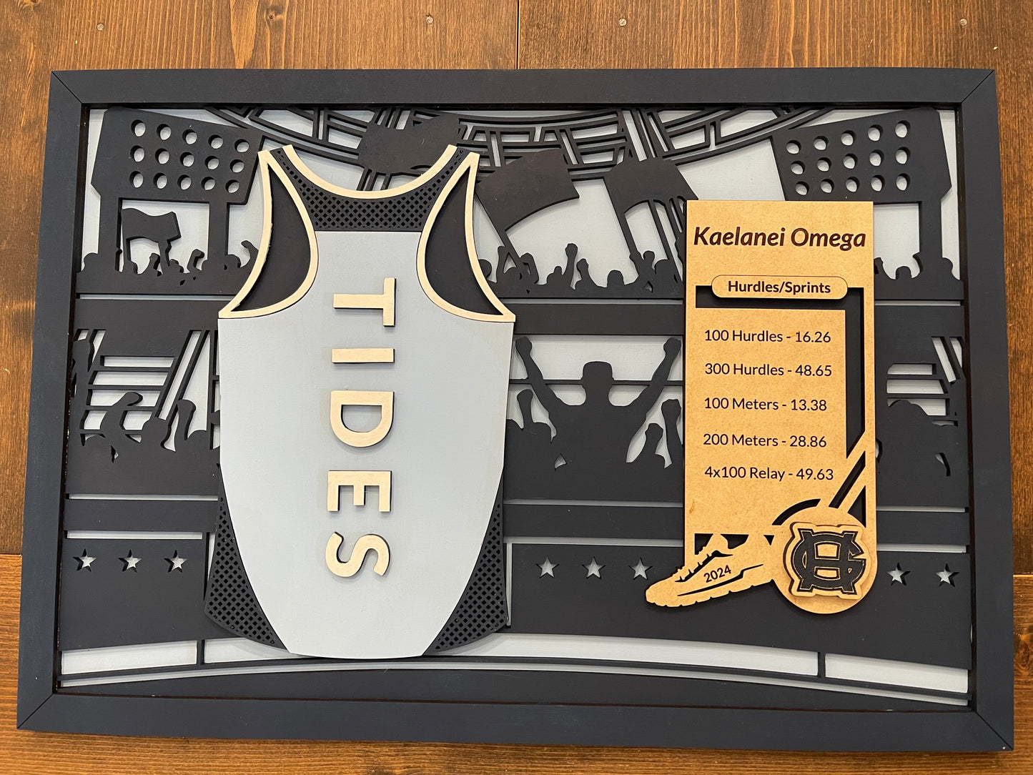Track Performance Mark Plaque
